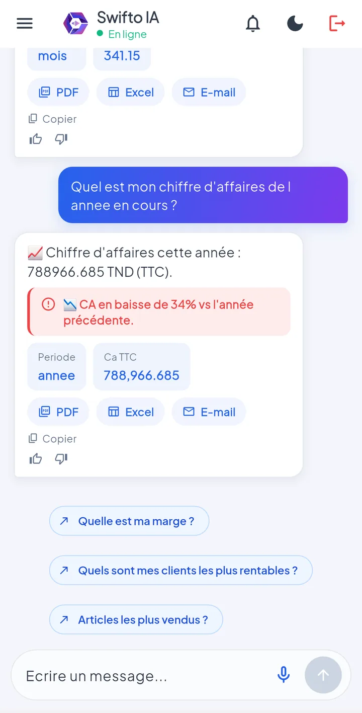 Figures-based answer with insight banner